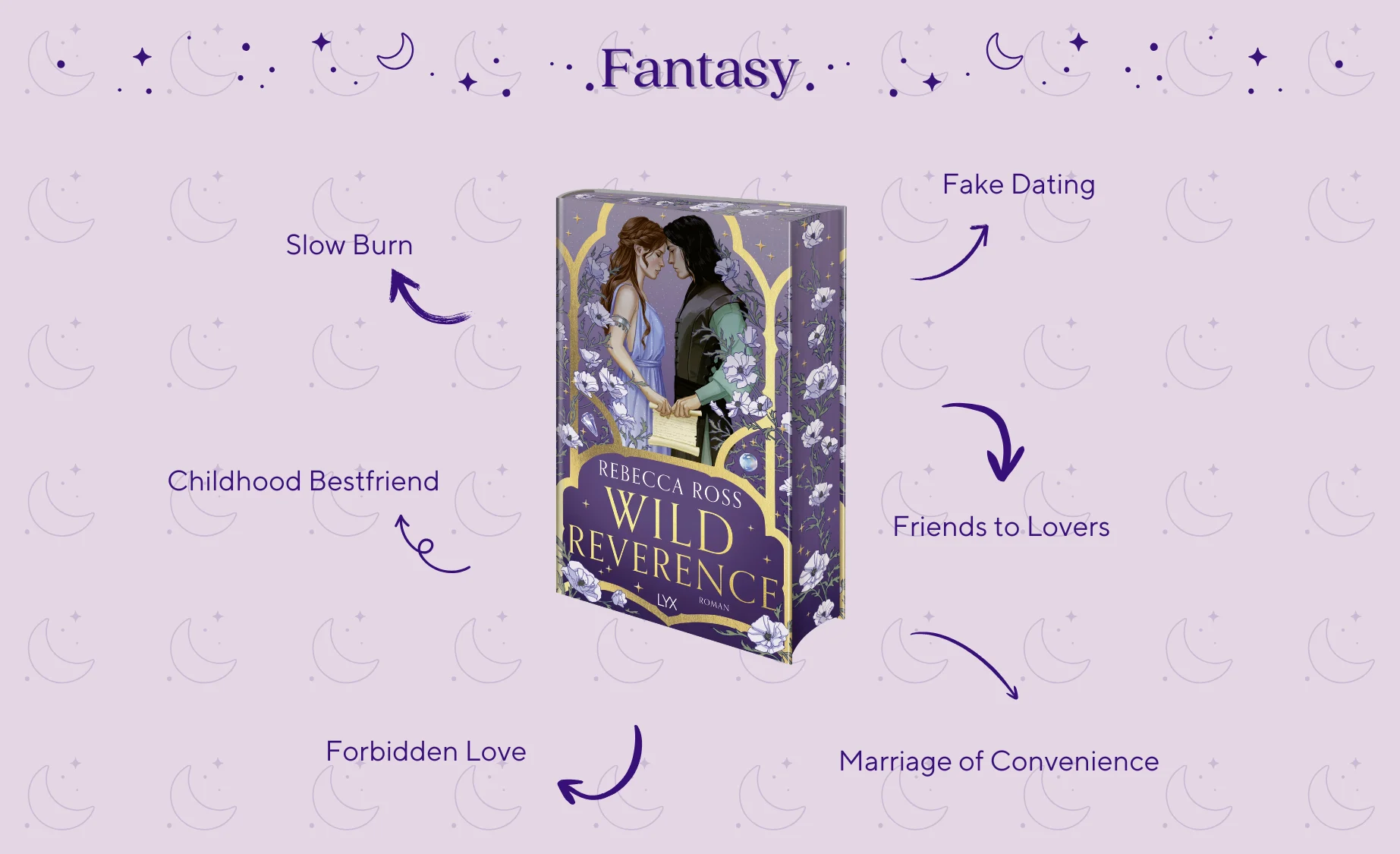 Wild Reverence – Rebecca Ross  Übersicht Blog 