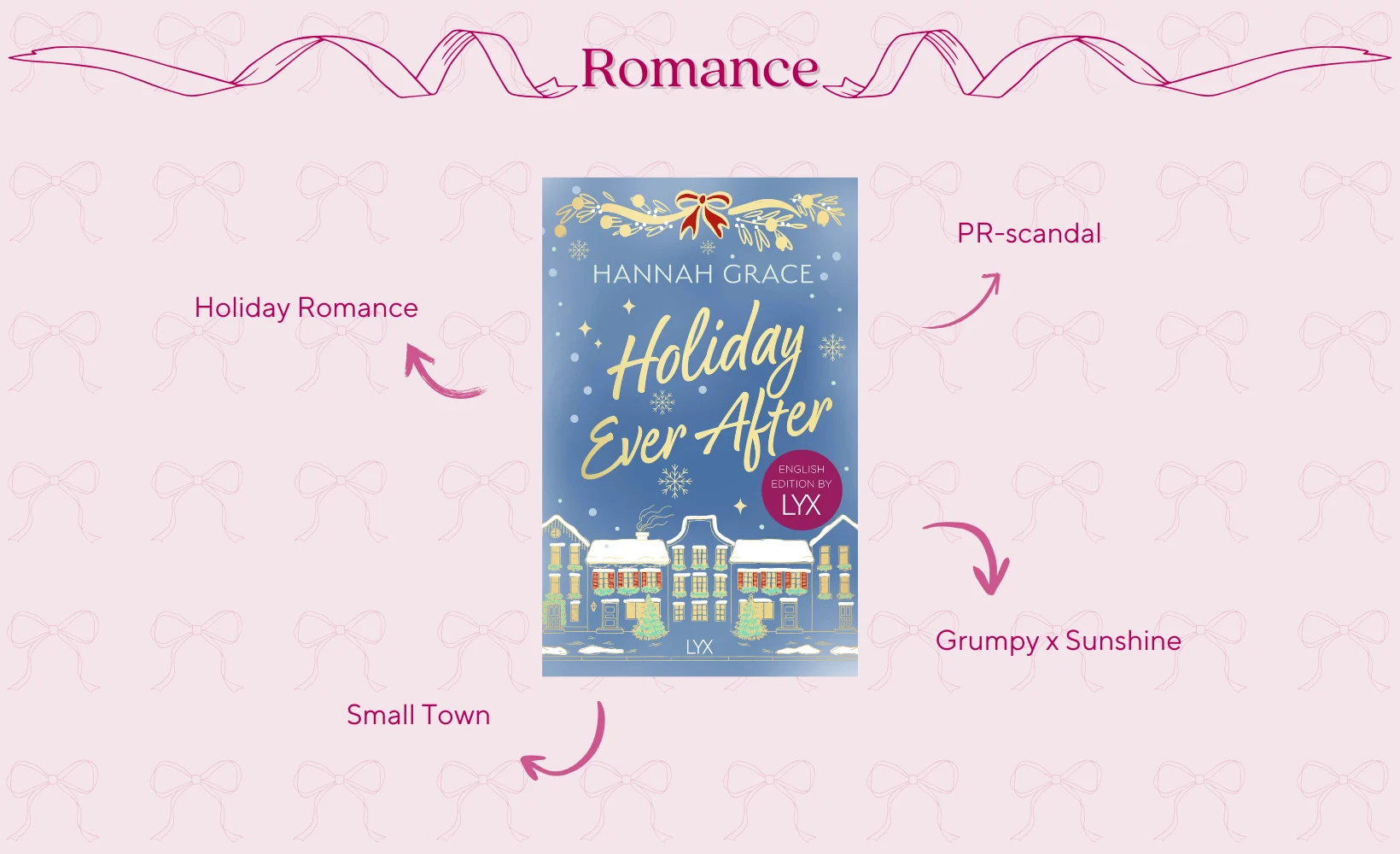 Holiday Ever After Novi Artikel 