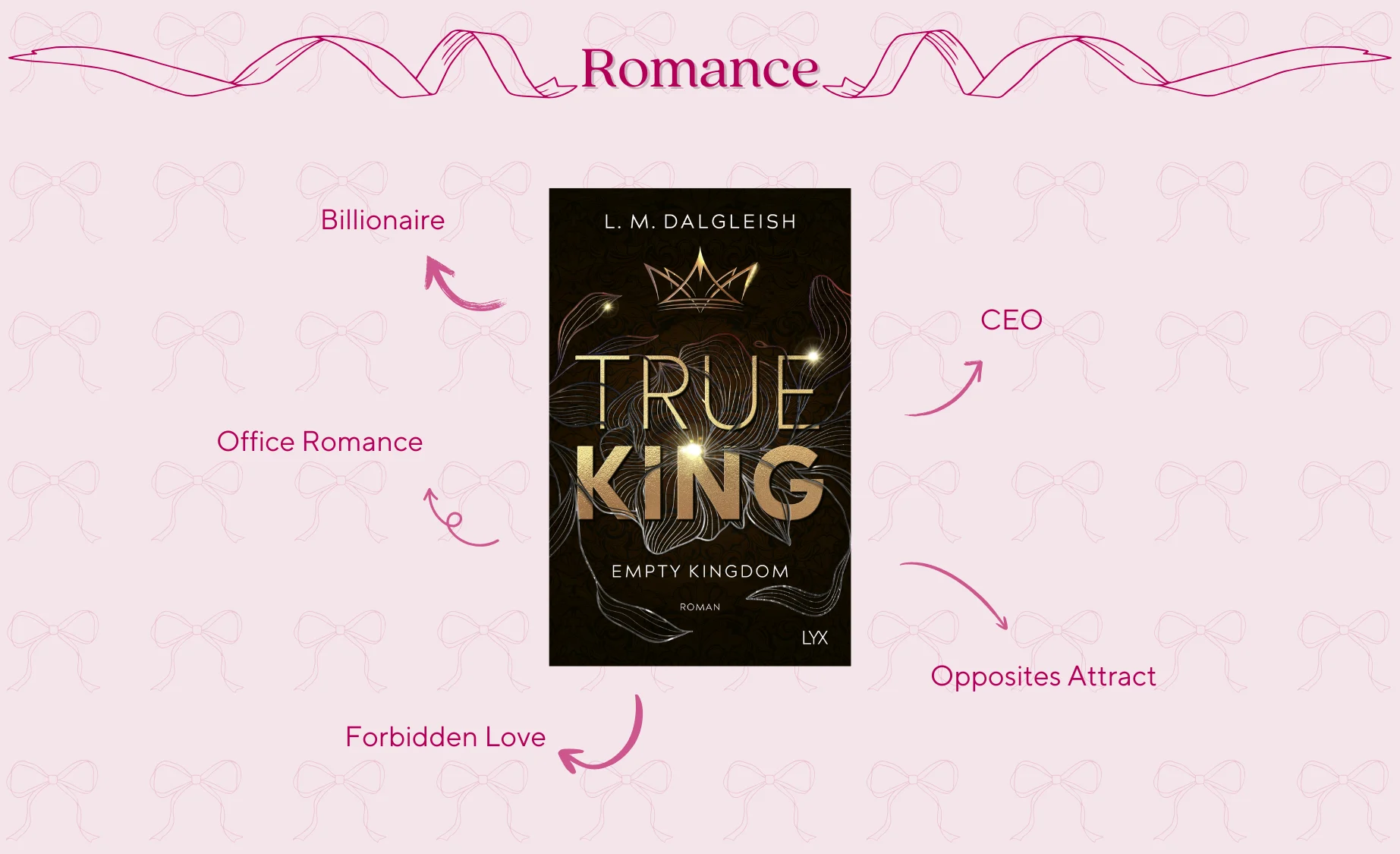 True King – L. M. Dalgleish 