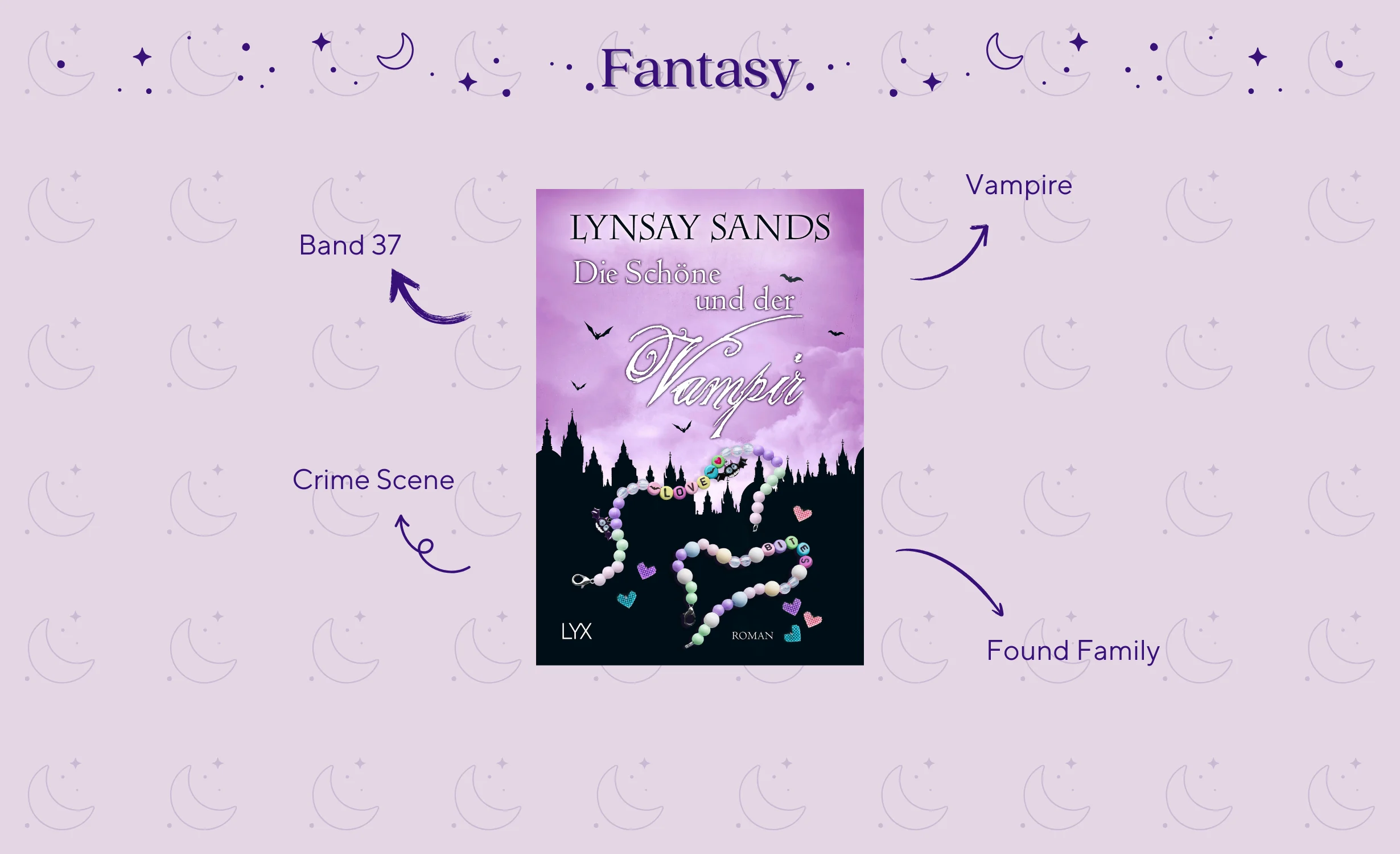 Die Schöne und der Vampir – Lynsay Sands