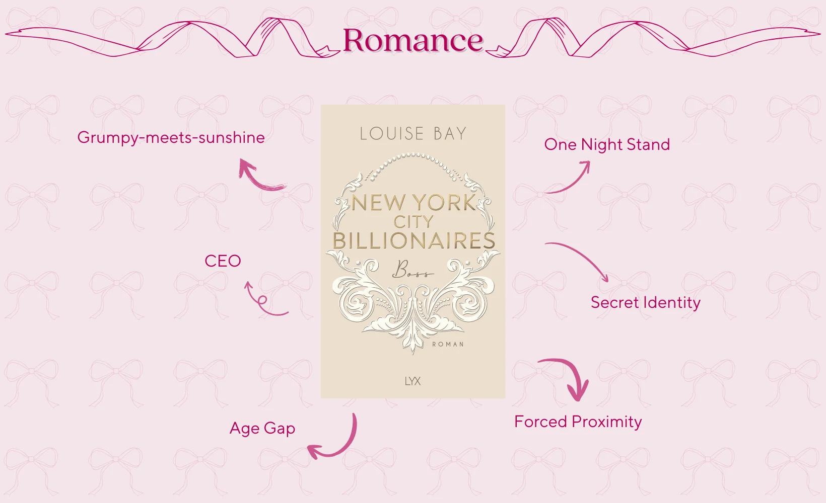 New York City Billionaires Louise Bay 