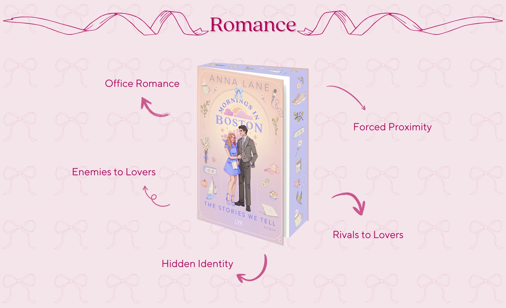 Anna Lane Mornings in Bosten Novis 