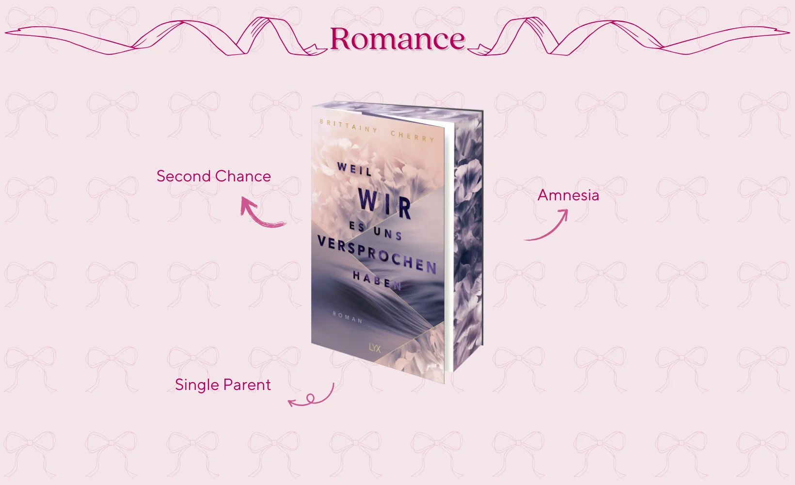 Weil wir es uns versprochen haben Novi Bild 