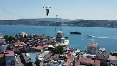 Istanbul Travel Guide: Things to Do in Istanbul