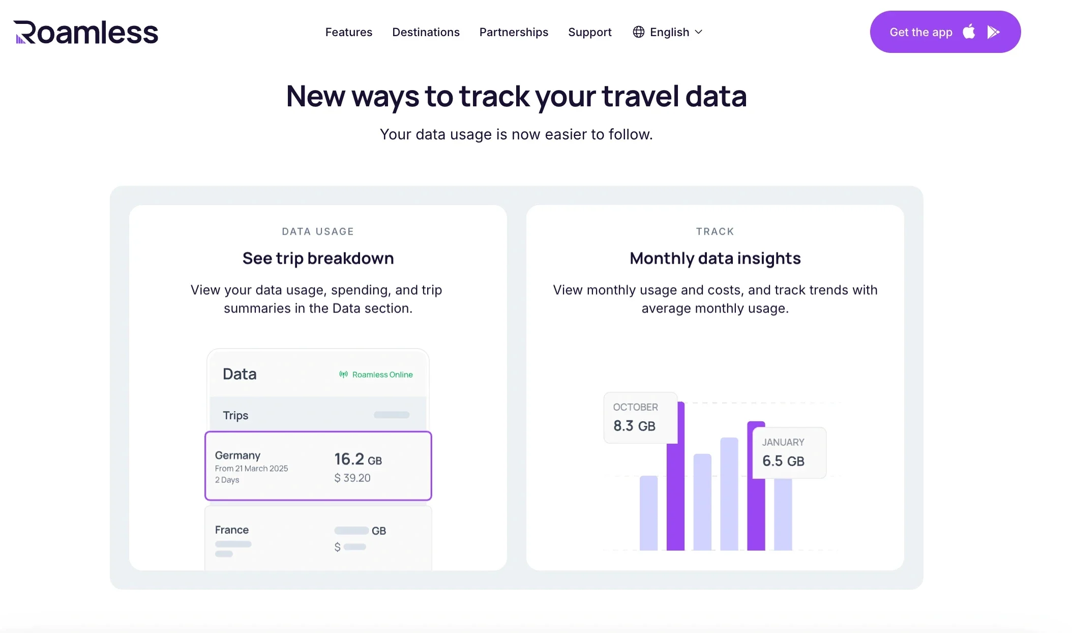 Roamless data tracking feature