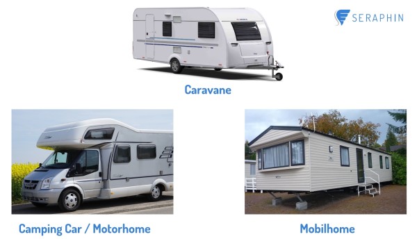 Différence Assurance Camping Car Mobil Home