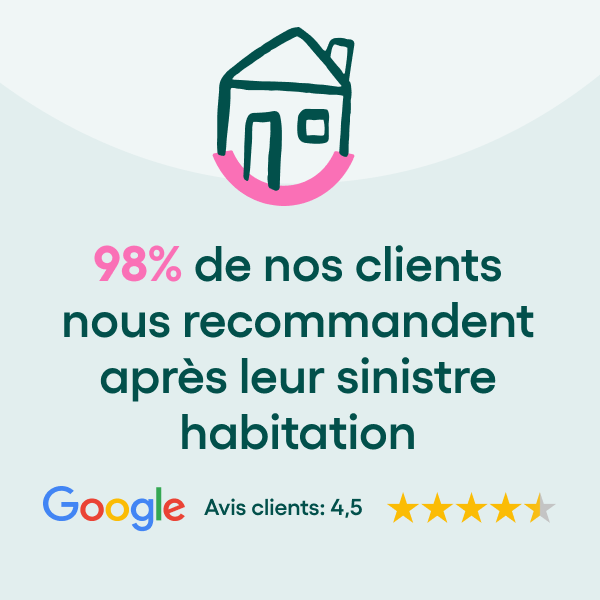 98% satisfait après sinistre