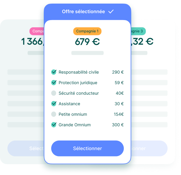 Comparer facilement ses assurances depuis son smartphone