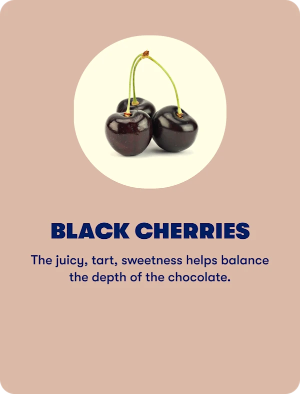 Black Cherries