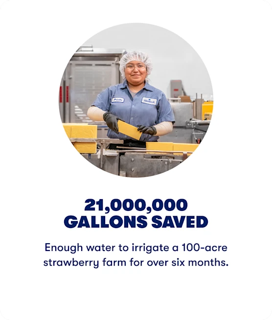 21,000,000 Gallons Saved