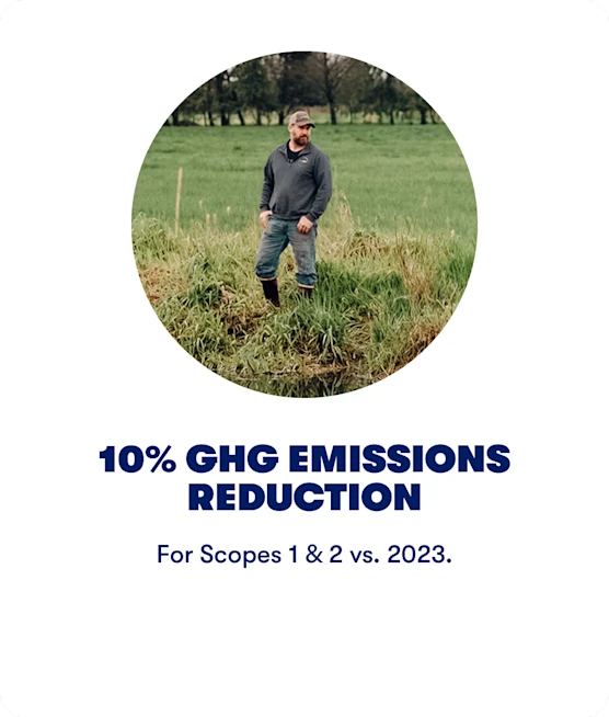 10% GHG Emissions Reduction