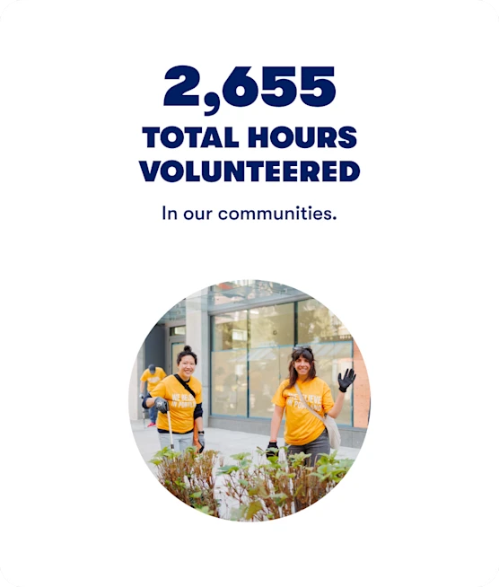 2,655 Total Hours Volunteered