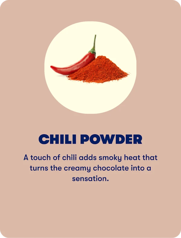 Chili powder