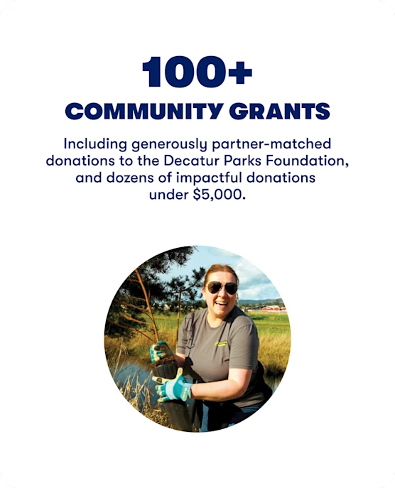 100+ Community Grants