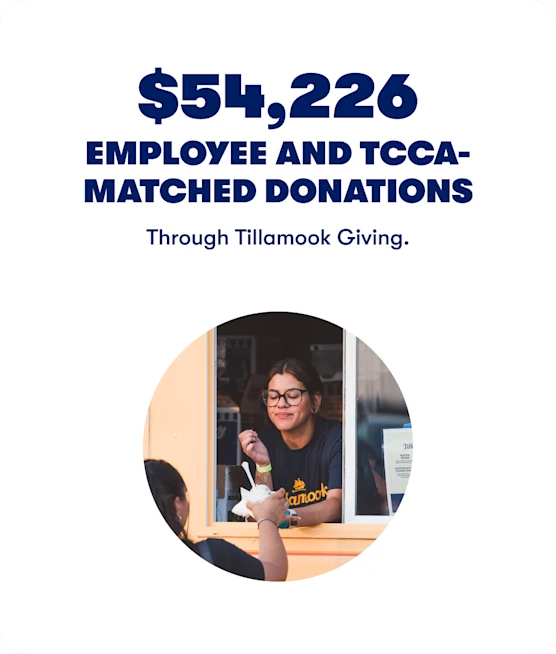 $54,226 Employee and Tcca matched Donations