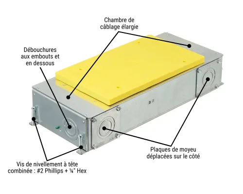 Image of an Eternal floor box with features listed