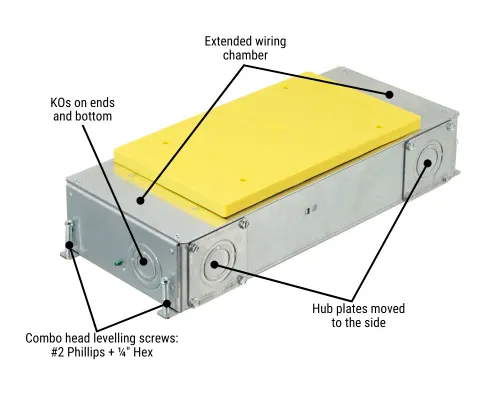 Image of an Eternal floor box with features listed