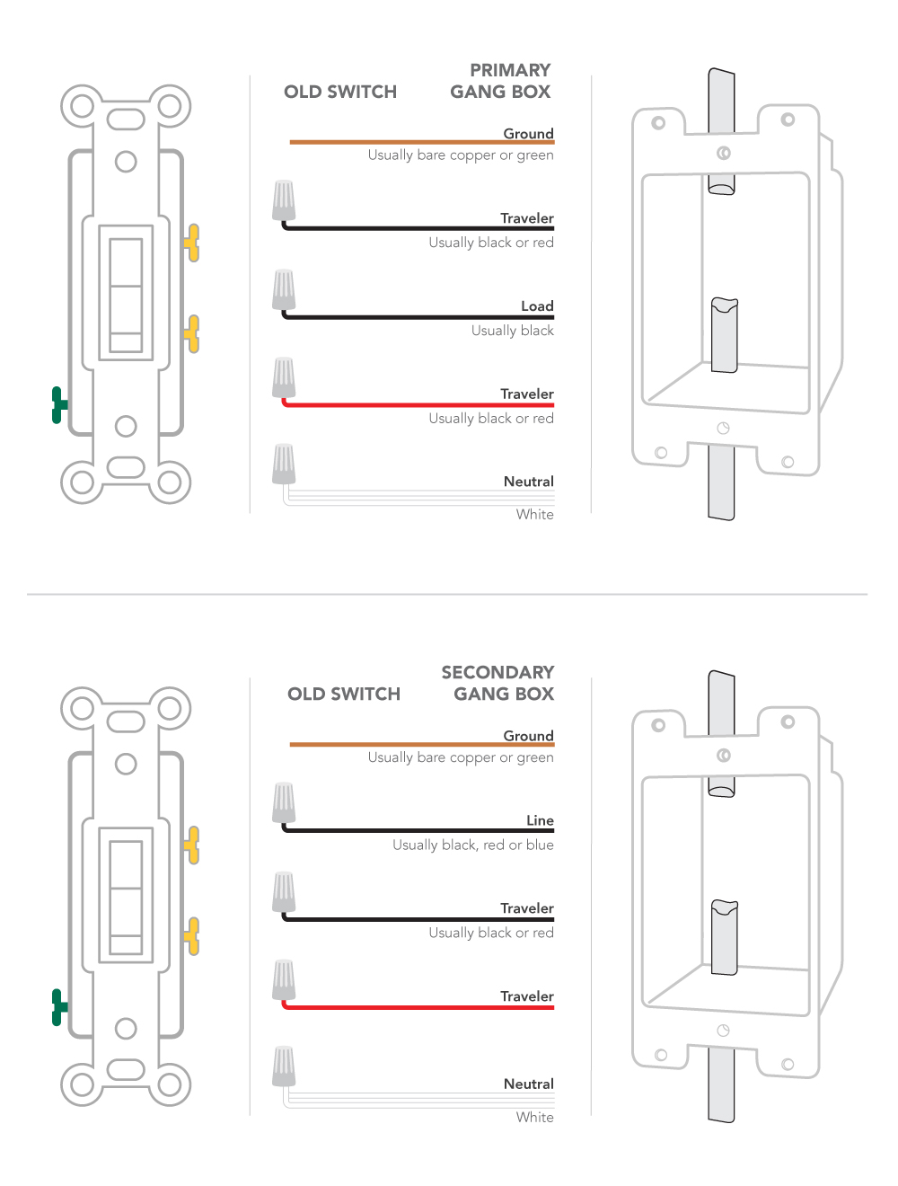 wall_dimmer_wiring-diagram_multi_02_2x.jpg