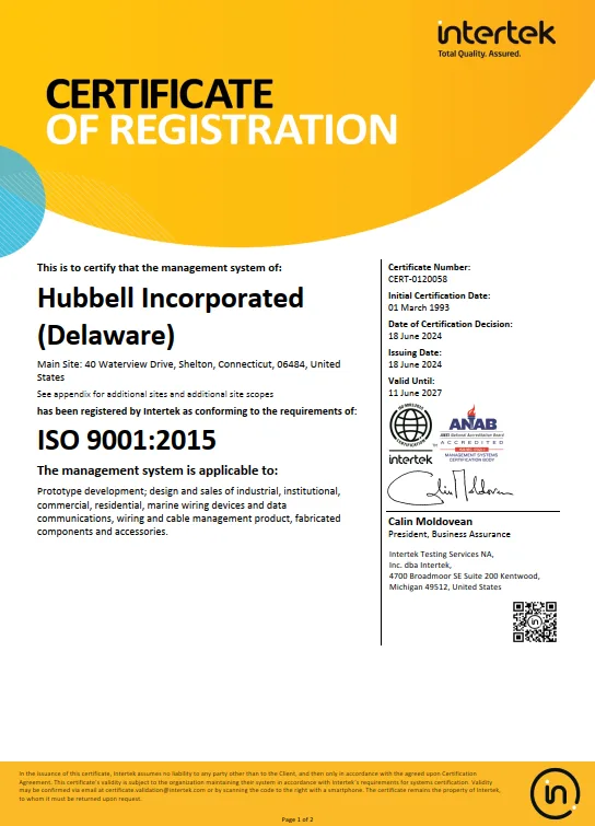 Hubbell Inc. Delaware