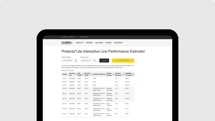 Protecta*Lite Performance Estimator