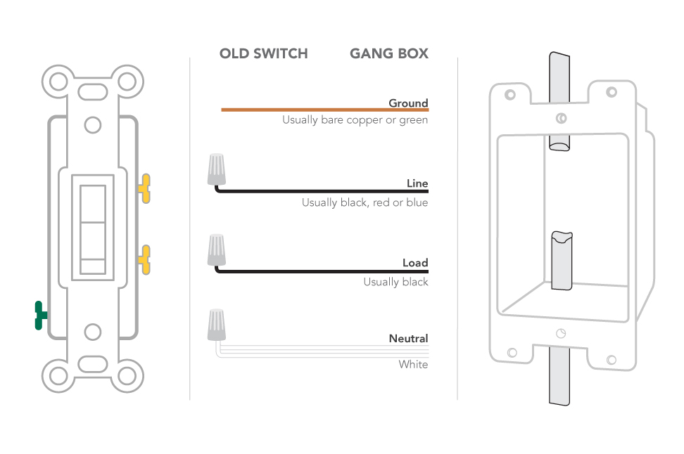 wall_dimmer_wiring-diagram_single_02_2x.jpg