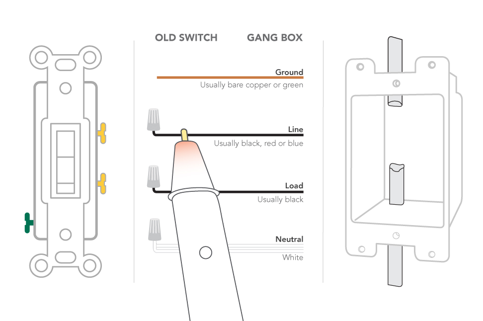 wall_dimmer_wiring-diagram_single_03_2x.jpg