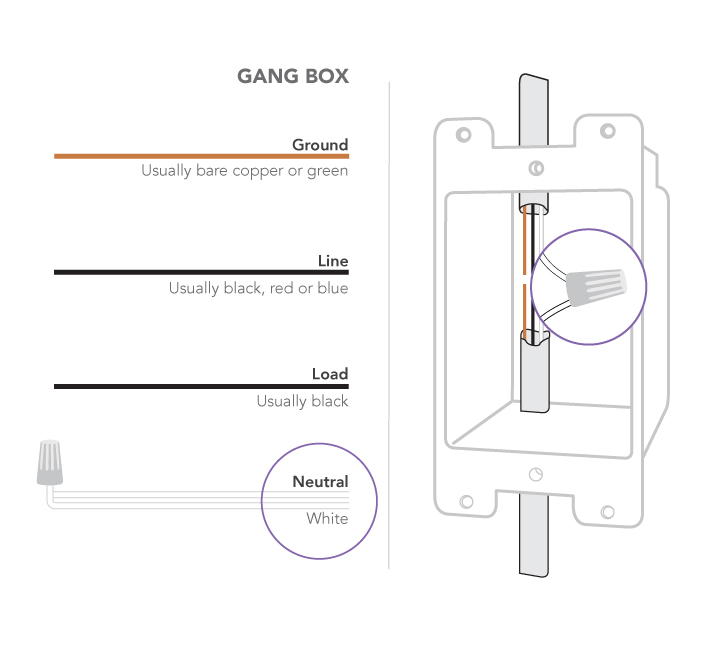 wall_dimmer_wiring-diagram_single_01_2x.jpg