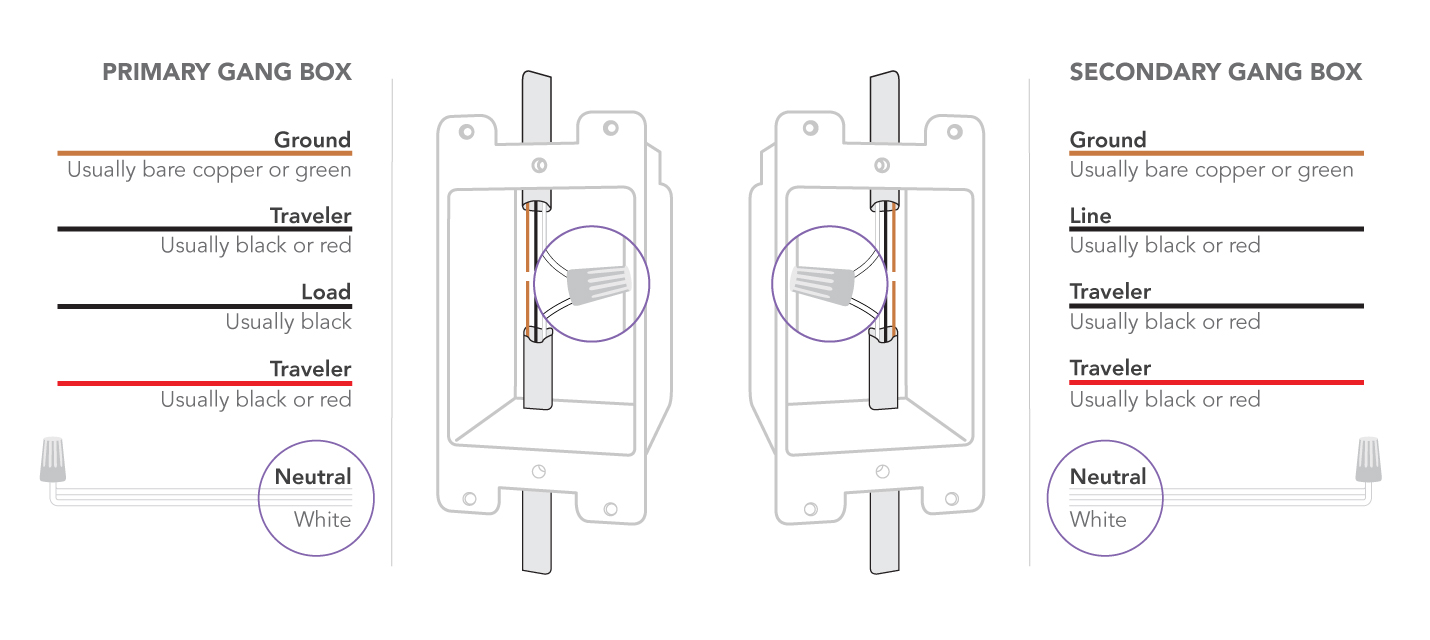 wall_dimmer_wiring-diagram_multi_01_2x.jpg