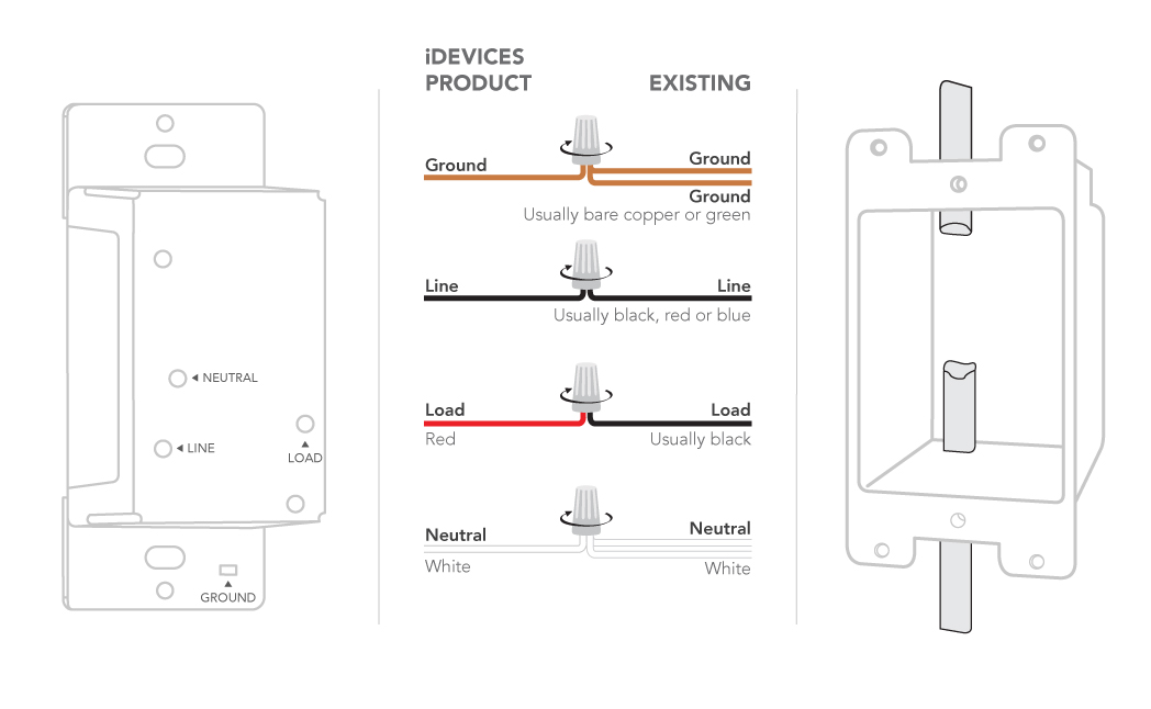 wall_dimmer_wiring-diagram_single_04_2x.jpg