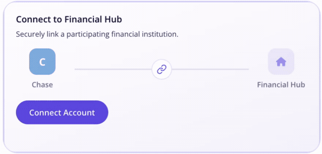 animation connect to finacial hub window