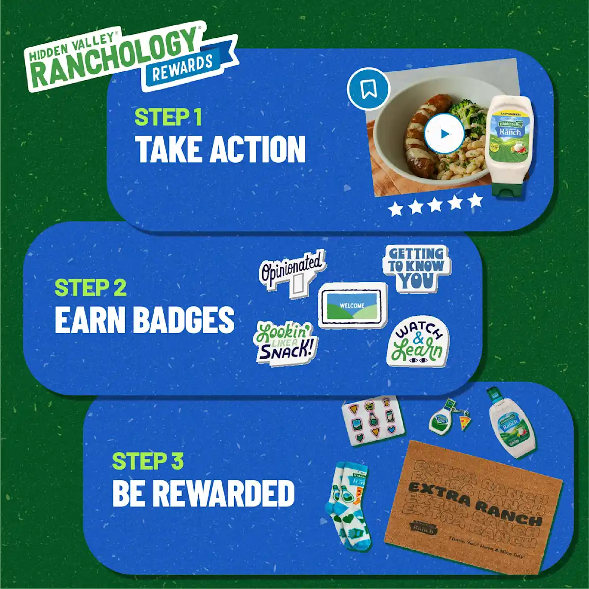 Explanation of how to use Ranchology Rewards in 3 steps: Take action, earn badges, be rewarded