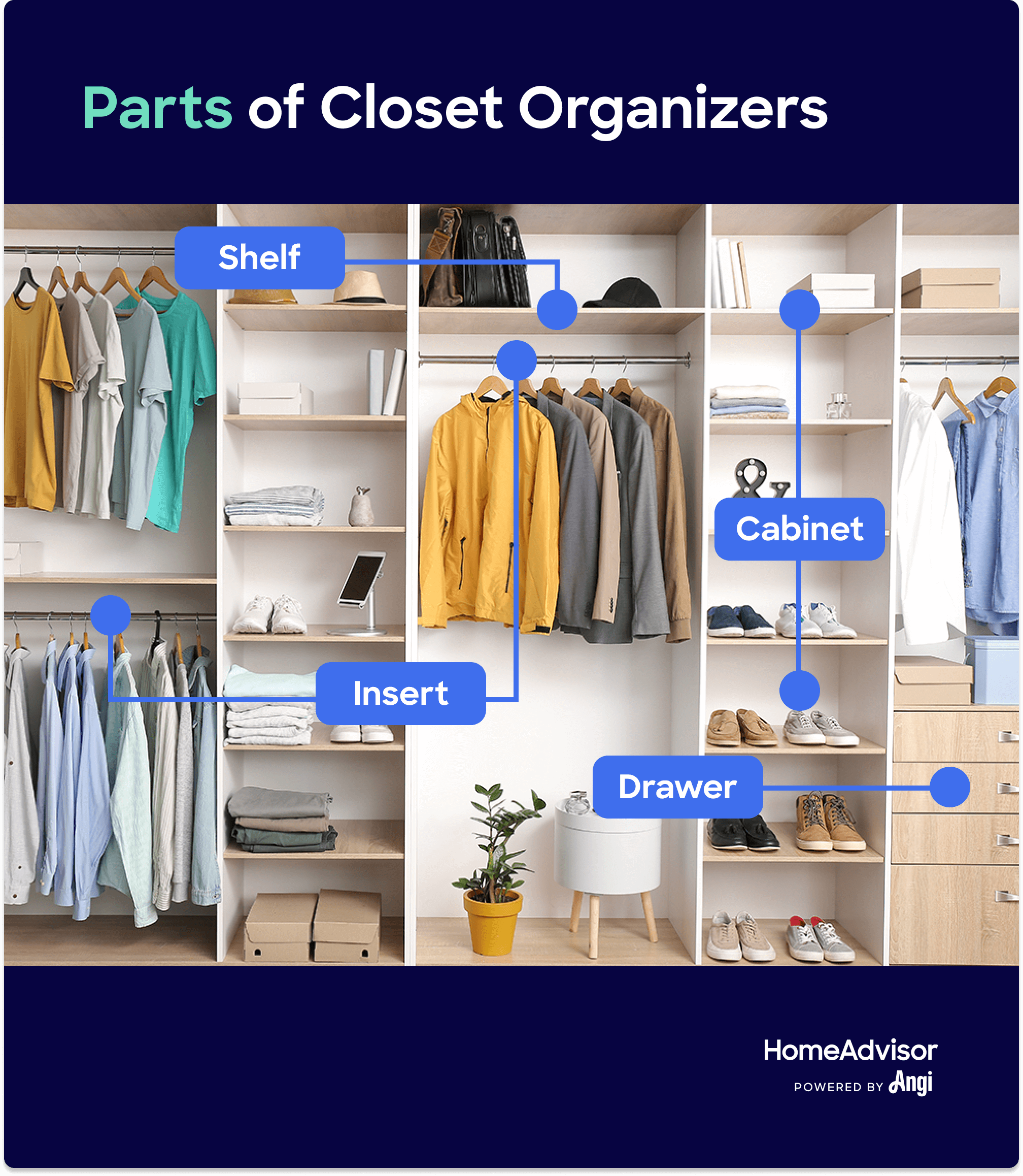Storage Closet Organization - Saint Louis Closet Co.