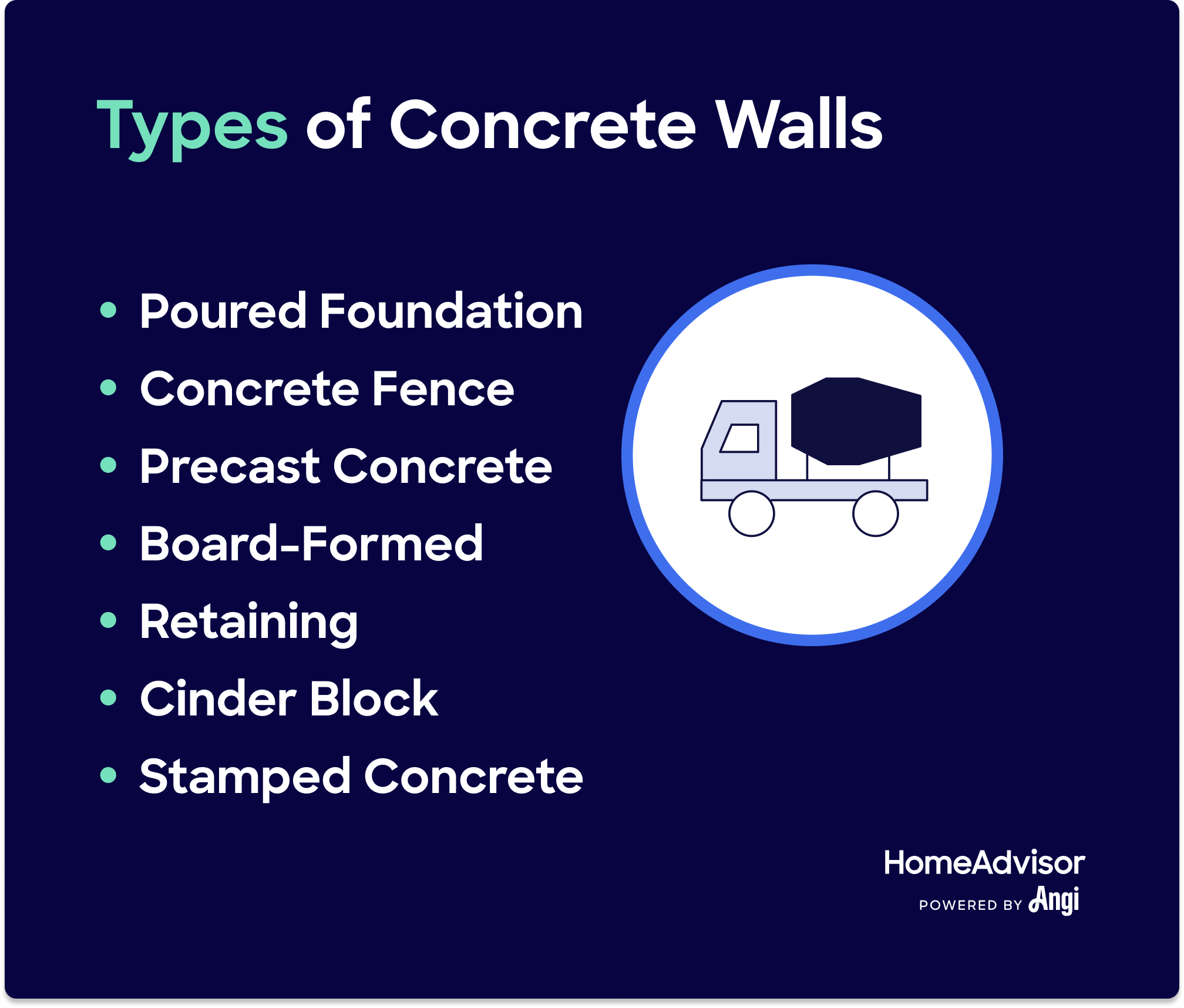 How Much Does a Concrete Wall Cost?