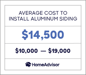 the average cost to install aluminum siding is $14,500 or $10,000 to $19,000