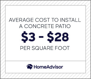 the average cost to install a concrete patio is $3 to $28 per square foot