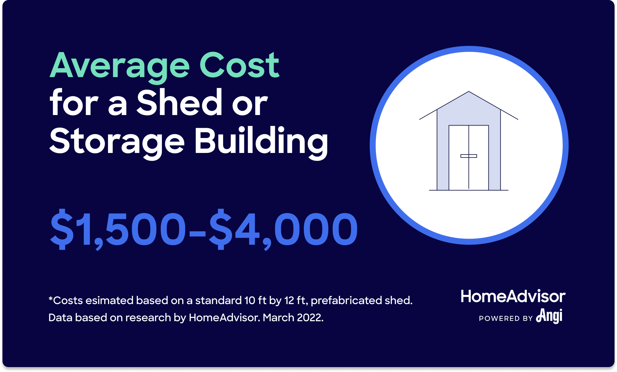 how-much-do-sheds-cost