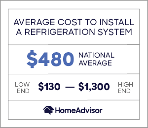 refrigerated heating and cooling price