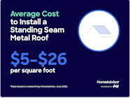 Metal Roof Cost Pricing Guide As Of March 2021 60 OFF