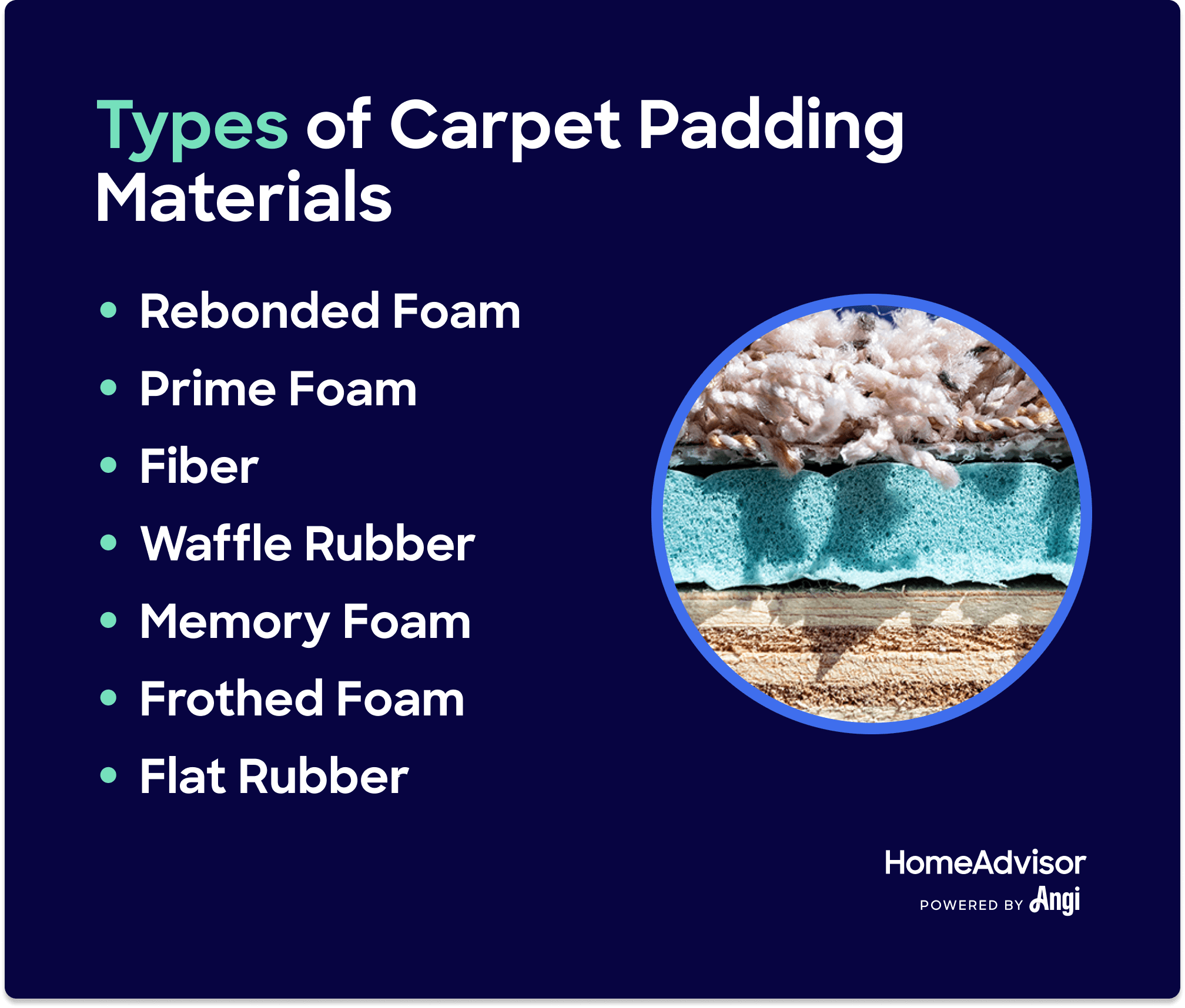 How Much Does Carpet Padding Cost