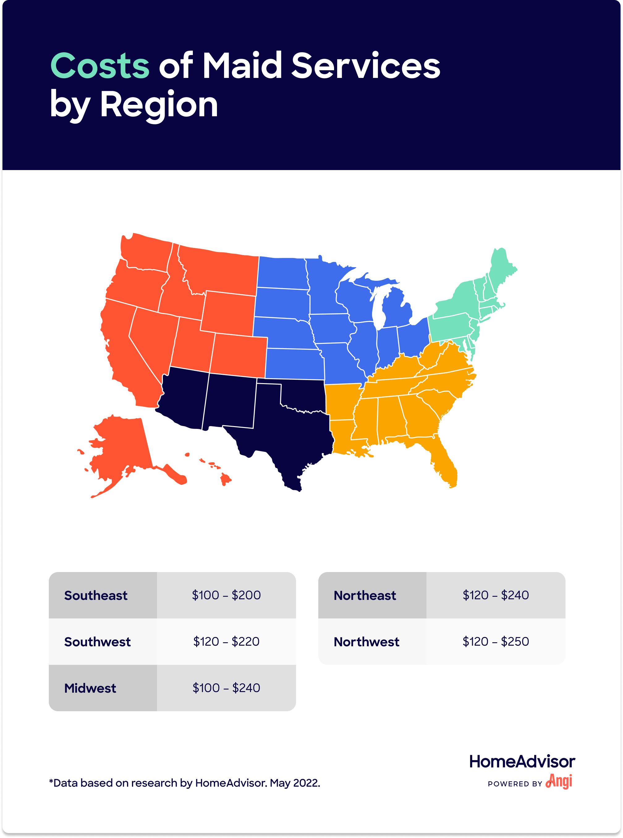 Learn how much it costs to Hire a Maid Service. (2023)