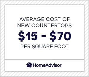 average cost of new countertops is $15 to $80 per square foot