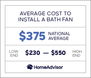 Bathroom Exhaust Fan Installation, Bathroom Ventilation Fan Installation Cost