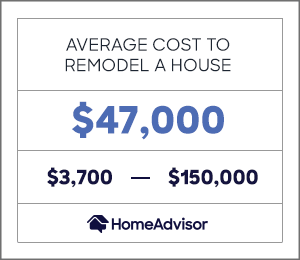 2022 Average Cost to Renovate or Remodel a Home