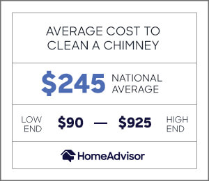 the average cost to clean a chimney is $245 or $90 to $925.