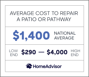 the average cost to repair a patio or pathway is $1,400 or $290 to $4,000.