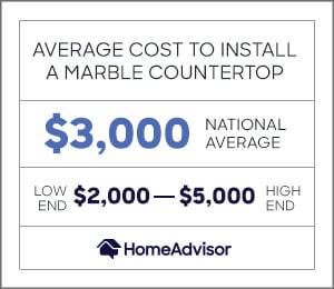 the average cost to install marble countertops is $3,000 or $2,000 to $5,000