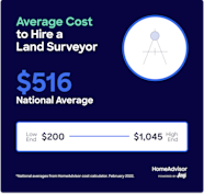 What Does The Average Land Survey Cost 