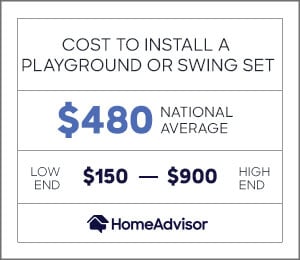 swing set installation cost