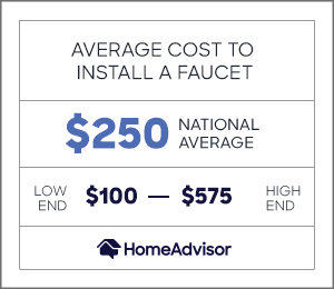 the average cost to install a faucet is $250 or $100 to $575