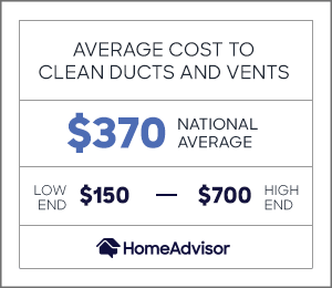 the average cost to clean ducts and vents is $370 or $150 to $700.